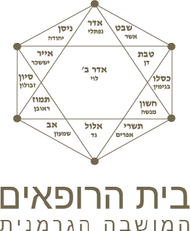 בית הרופאים המושבה הגרמנית